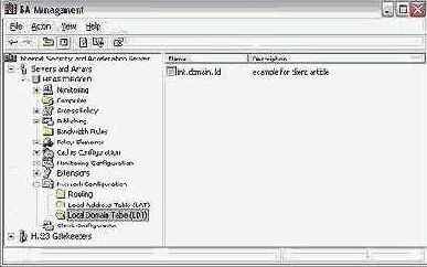 Local Domain Table